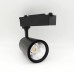 Sunlight Yuvarlak Ray Spot Led Lamba Takımı 1Mt Ray 2Ad Ray Spot